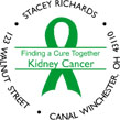 KIDNEY CANCER Personalized Multi-Color Stamp