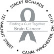 Brain Cancer Personalized Multi-Color Stamp